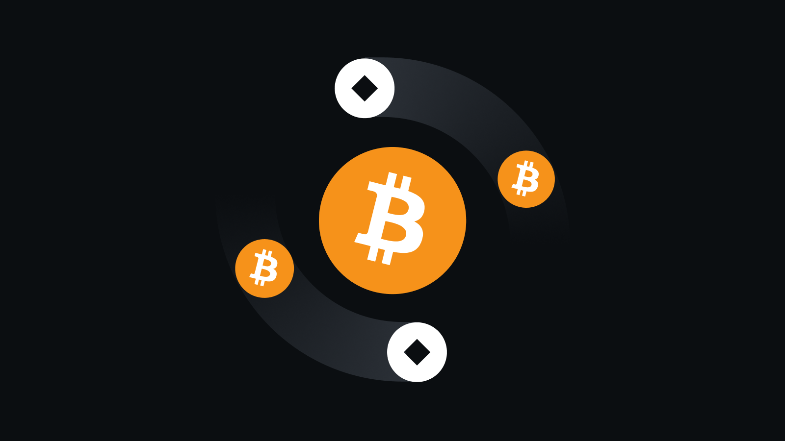 合规安全下载通道